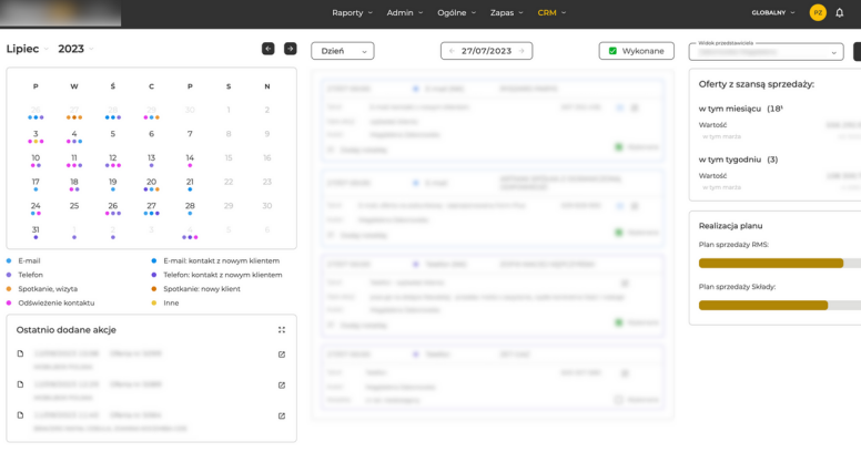 System BI i CRM dla dystrybutora - 3